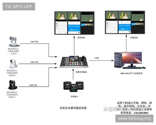 球会体育直播官方支持多平台同步观看实现多设备无缝切换体验