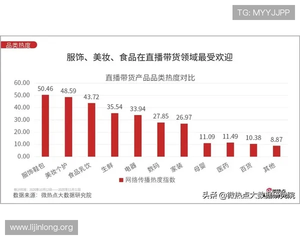 球会体育网页版最新功能全面解析助你轻松掌握赛事直播与数据分析